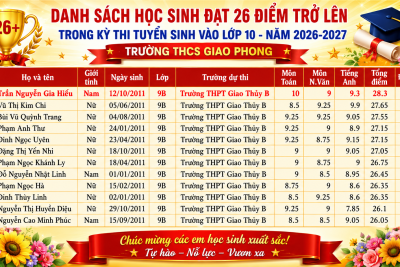 TRƯỜNG THCS GIAO PHONG TỰ HÀO VỚI NHỮNG THÀNH TÍCH NỔI BẬT TRONG KỲ THI TUYỂN SINH VÀO LỚP 10 NĂM HỌC 2026 – 2027
